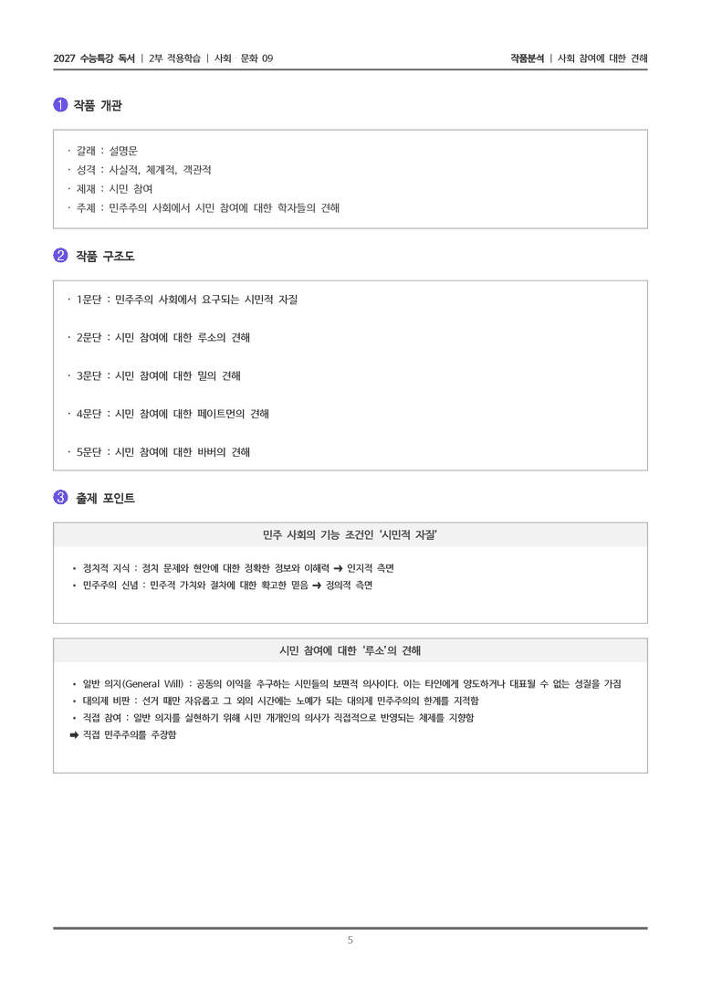 [2027 수능특강 독서] 적용학습 사회문화 09 사회 참여에 대한 견해_작품분석_preview_5