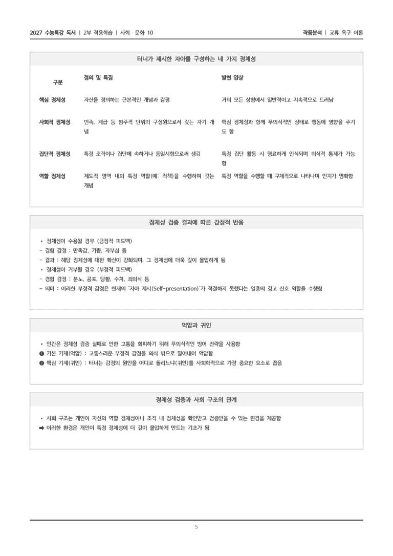 [2027 수능특강 독서] 적용학습 사회문화 10 교류 욕구 이론_작품분석_preview_5