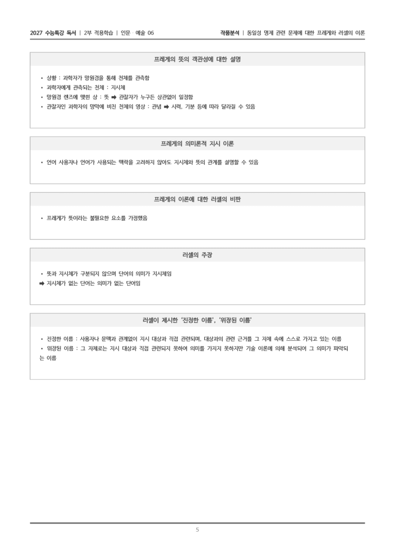 [2027 수능특강 독서] 적용학습 인문예술 06 통일성 명제 관련 문제에 대한 프레게와 러셀의 이론_작품분석_preview_5