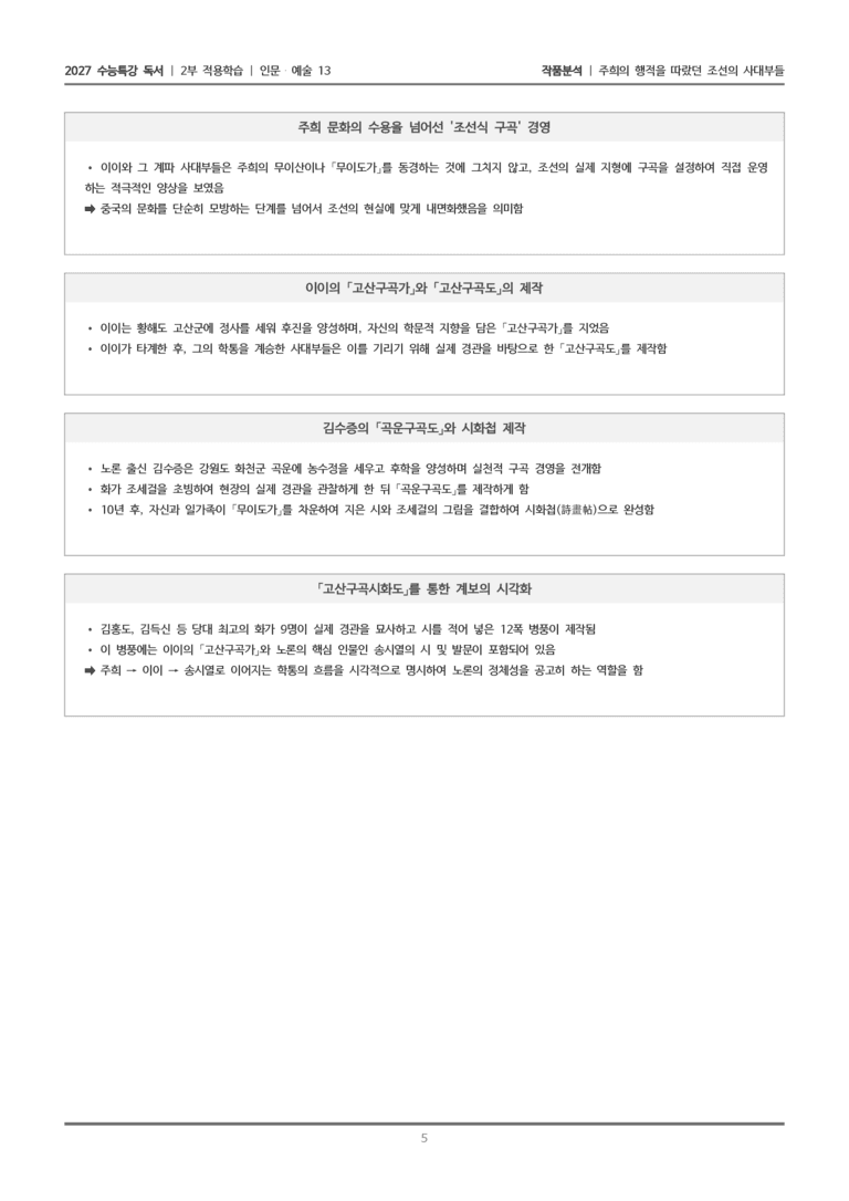 [2027 수능특강 독서] 적용학습 인문예술 13 주희의 행적을 따랐던 조선의 사대부들_작품분석_preview_5