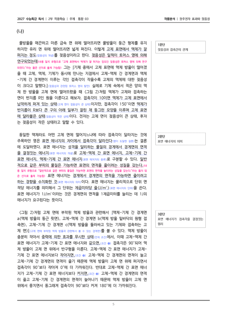 [2027 수능특강 독서] 적용학습 주제통합 03 찻주전자 효과와 젖음성_작품분석_preview_5