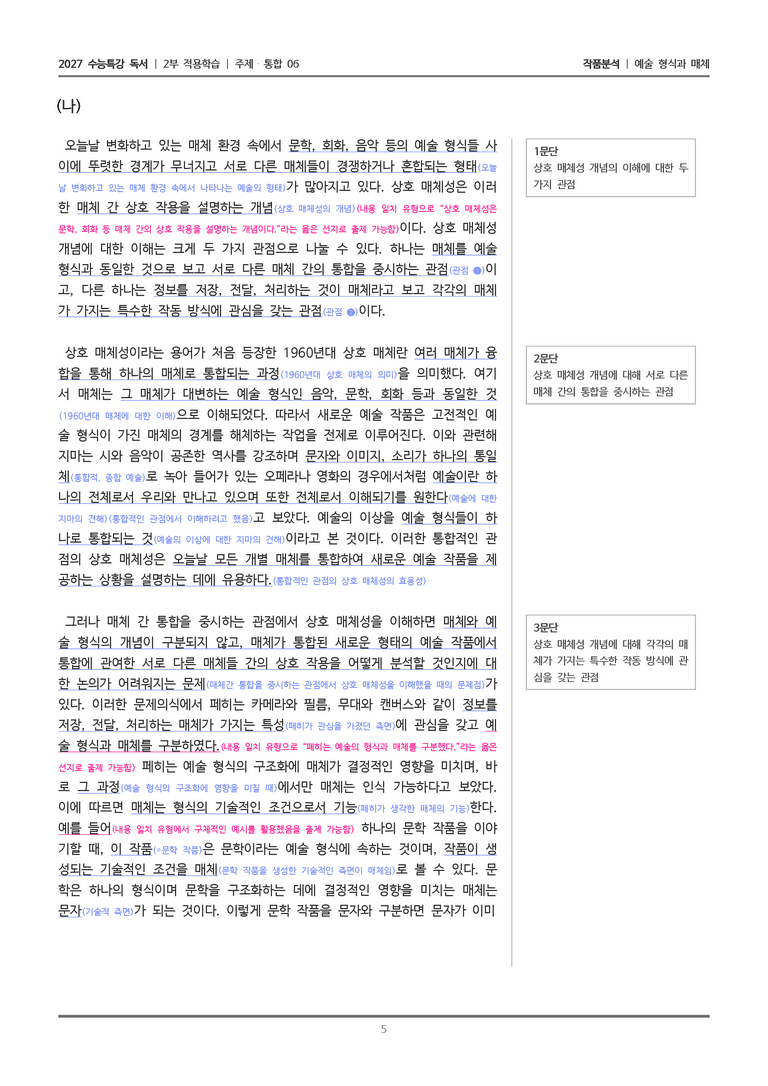 [2027 수능특강 독서] 적용학습 주제통합 06 예술 형식과 매체_작품분석_preview_5