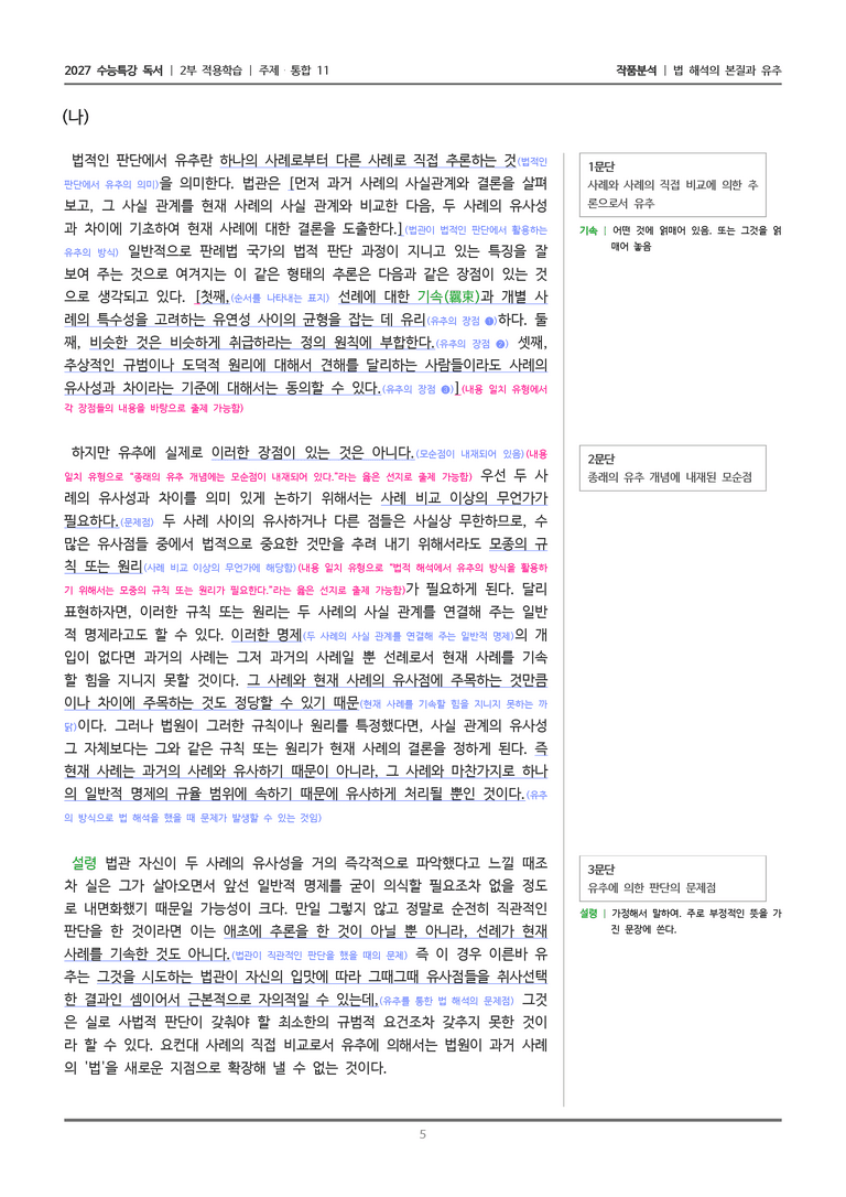[2027 수능특강 독서] 적용학습 주제통합 11 법 해석의 본질과 유추_작품분석_preview_5