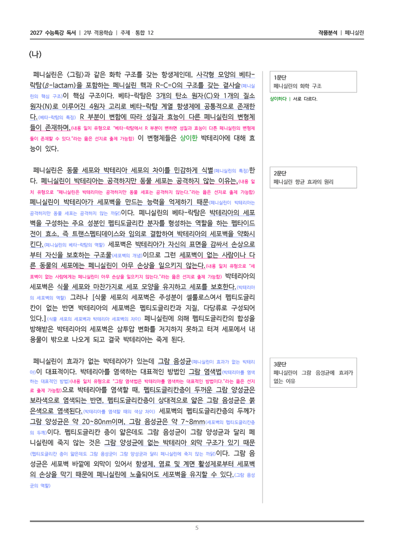 [2027 수능특강 독서] 적용학습 주제통합 12 페니실린_작품분석_preview_5