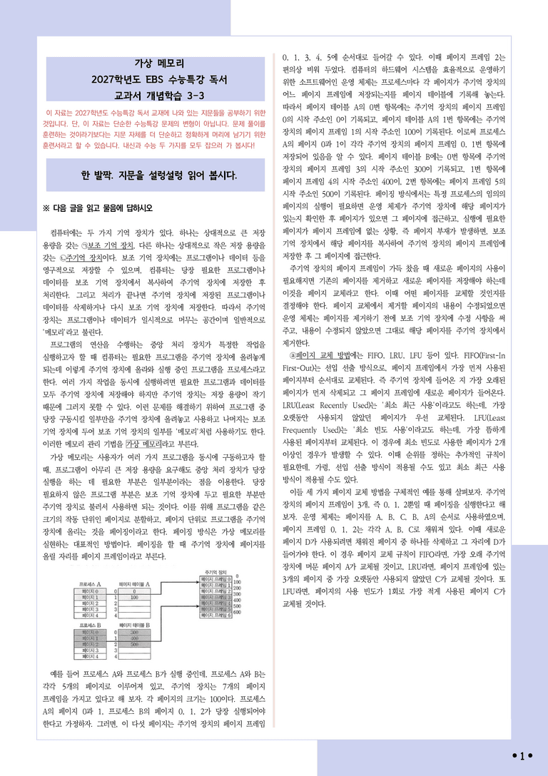 [2027 수능특강 독서] 개념학습 3-3 가상 메모리_분석+문제_preview_1