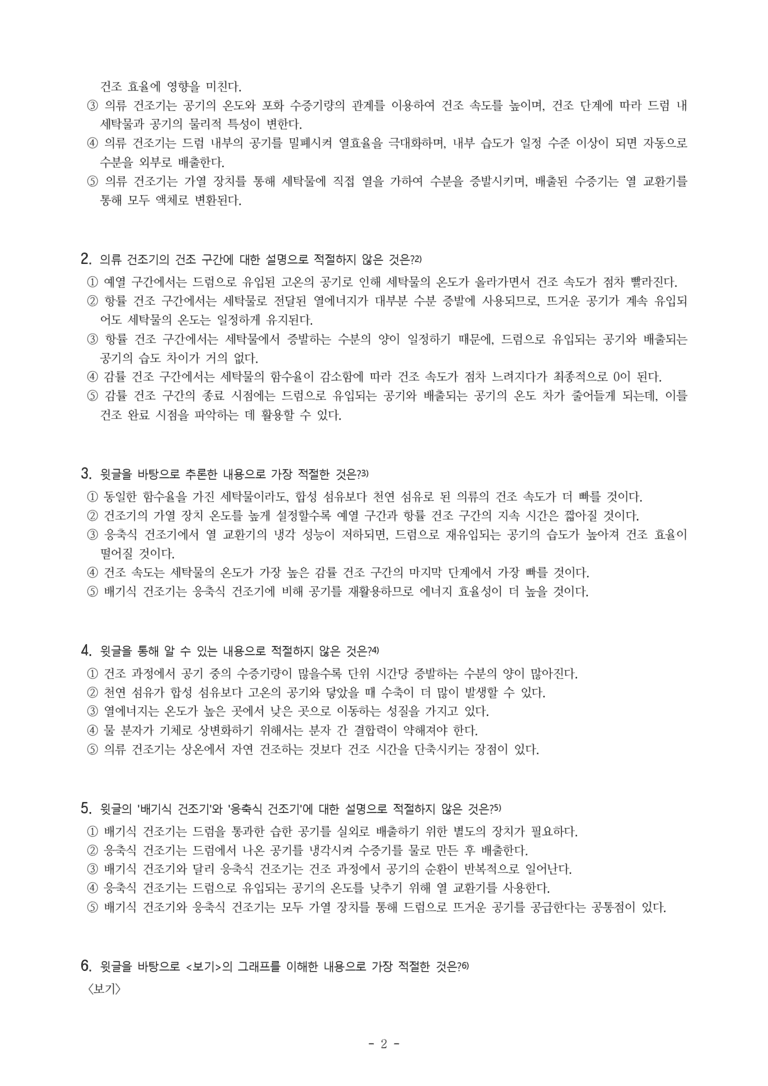 (25-09) (고2) (과학 기술) 의류 건조기의 건조 과정 (14문제)_preview_2