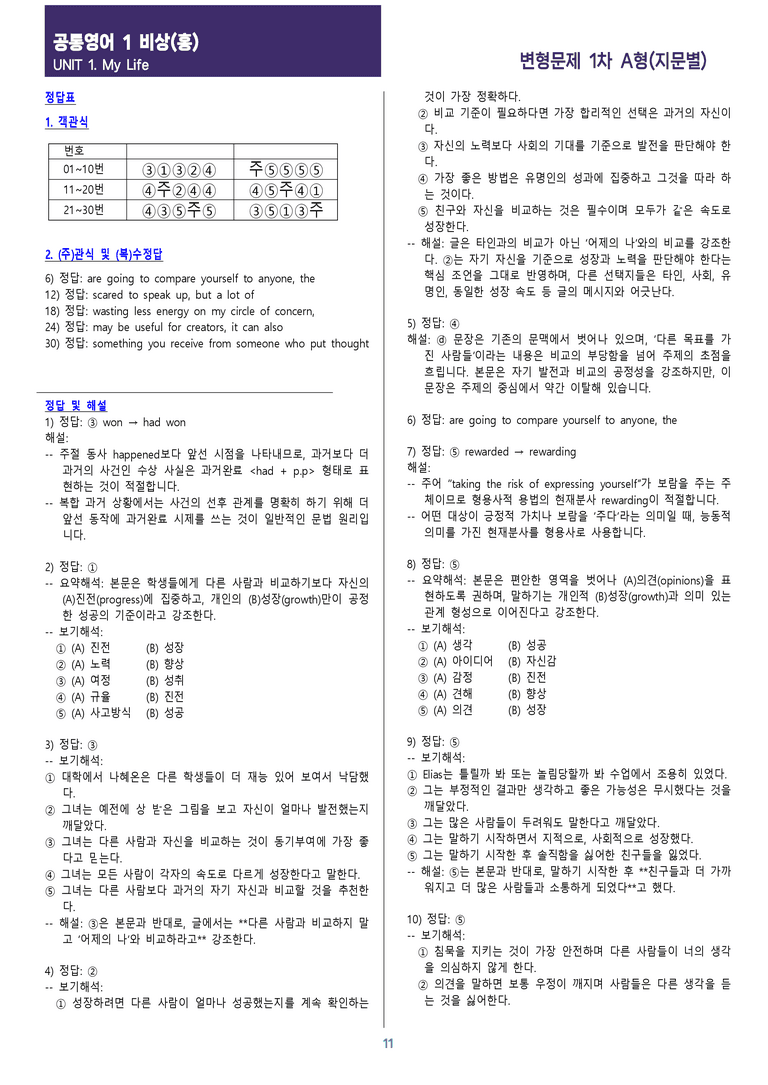 [현장의 모든 비법] 공통영어 1 비상(홍) 1과 변형문제 1차_preview_11
