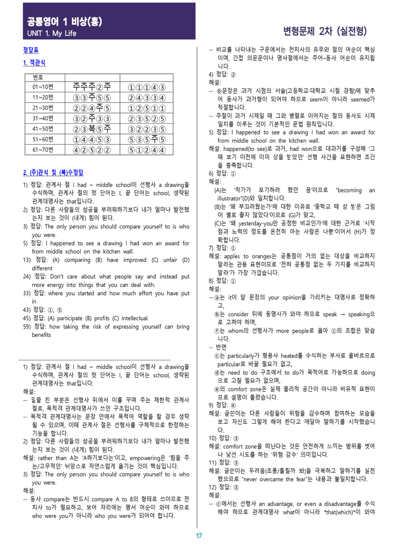 [현장의 모든 비법] 공통영어 1 비상(홍) 1과 변형문제 2차_preview_17