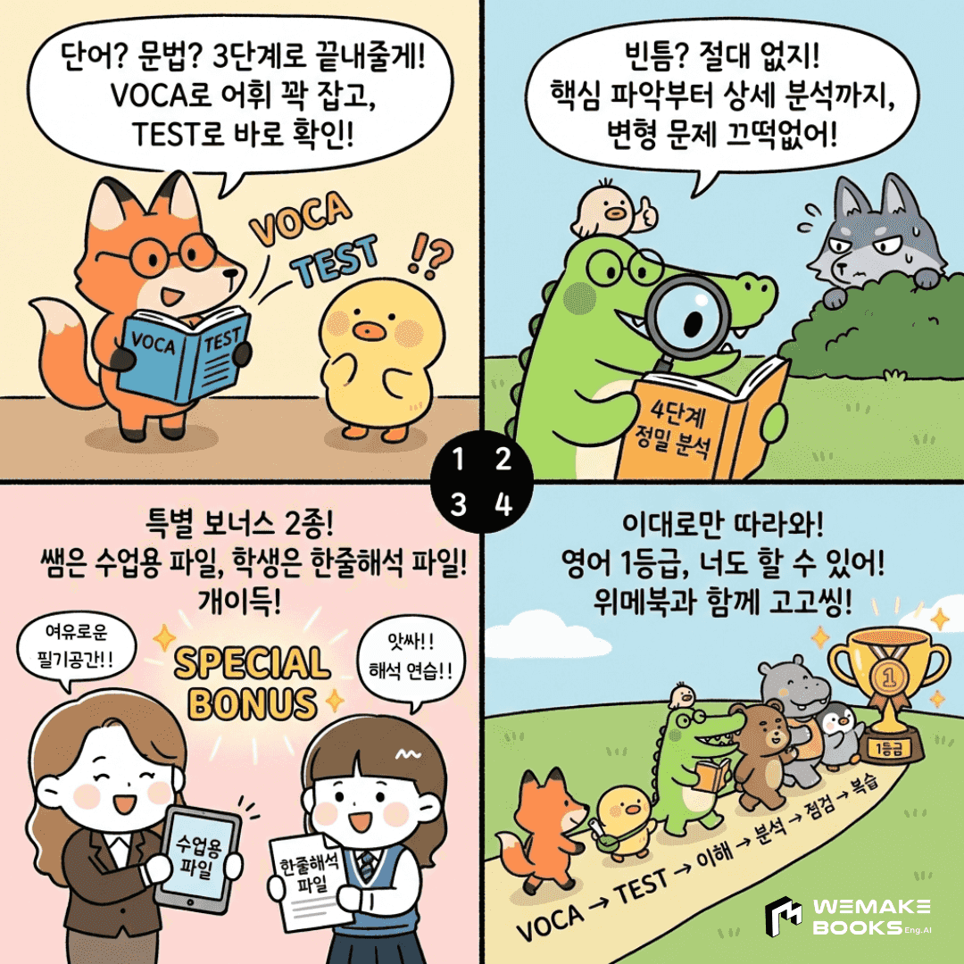 [위메북][고2] 영어1 미래엔 1과 분석 + 수업용 + 한줄해석_promotion