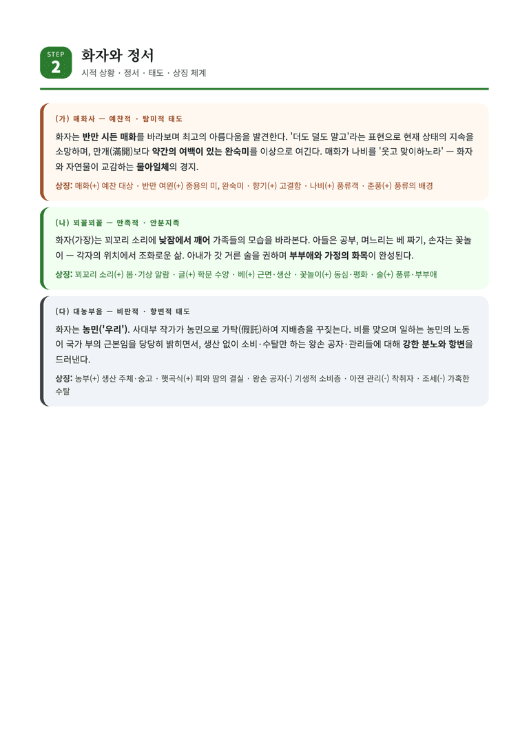 [2027 수능특강 문학] 교과서 개념 2강_매화사 · 꾀꼴꾀꼴 · 대농부음 — 3작품 통합 학습서_preview_5
