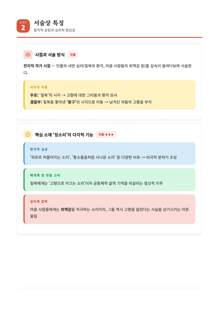 [2027 수능특강 문학] 교과서 개념 3강_문순태 「징소리」 완벽 학습서_preview_5