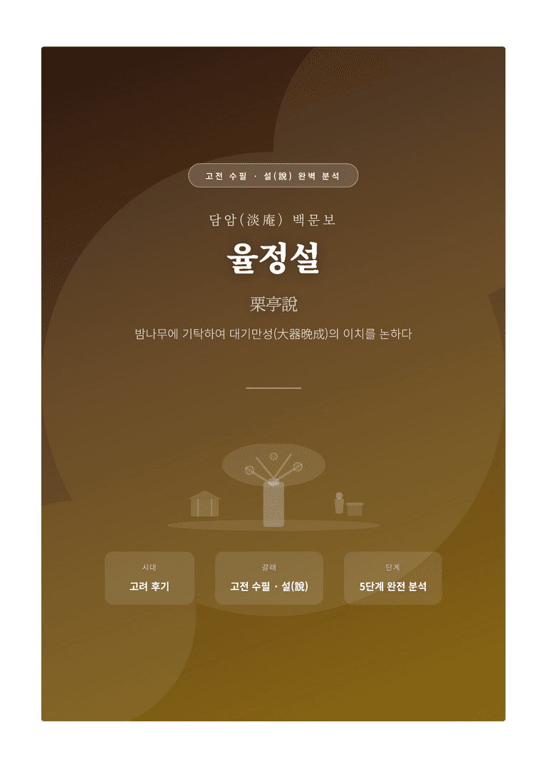 [2027 수능특강 문학] 교과서 개념 6강_백문보 「율정설(栗亭說)」 완벽 학습서_preview_1