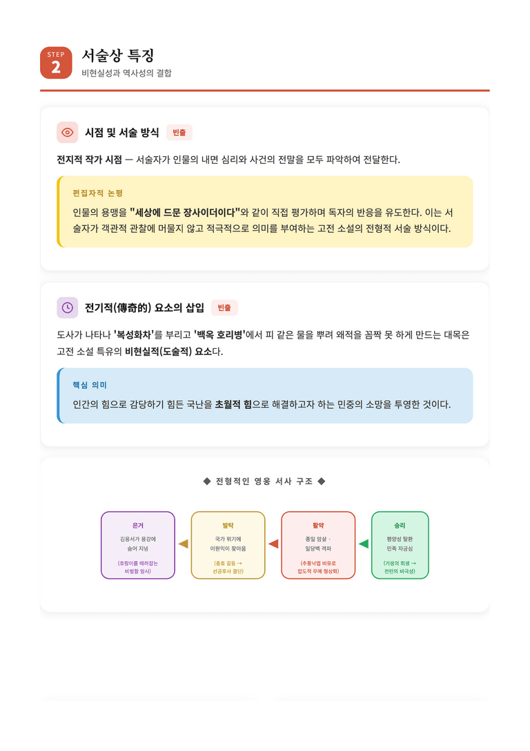 [2027 수능특강 문학] 교과서 개념 4깅_임진록 완벽 학습서_preview_5