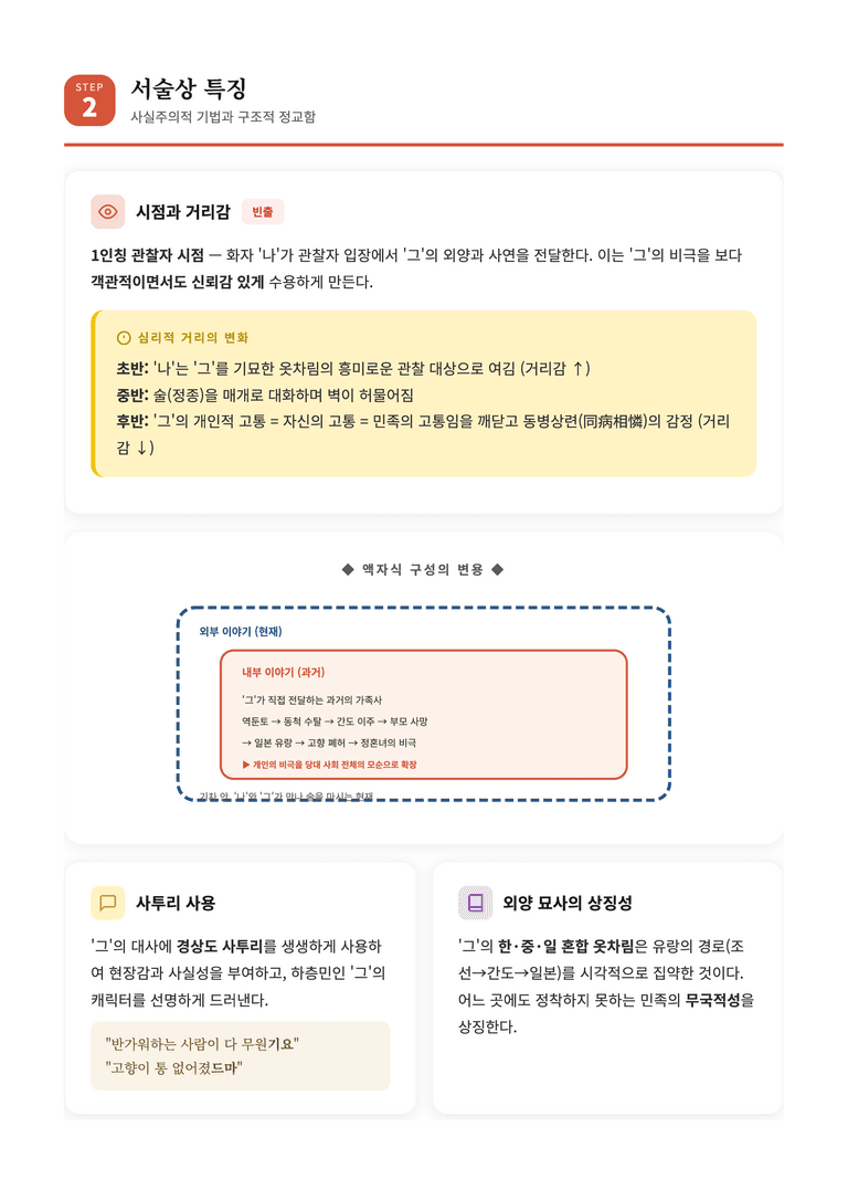[2027 수능특강 문학] 교과서 개념 9강_현진건 「고향」 완벽 학습서_preview_5