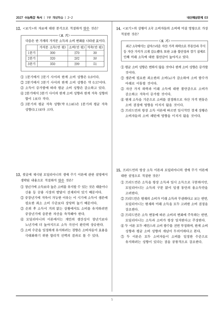 [2027 수능특강 독서] 개념학습 2-2 소비 이론_내신예상문제03_preview_5