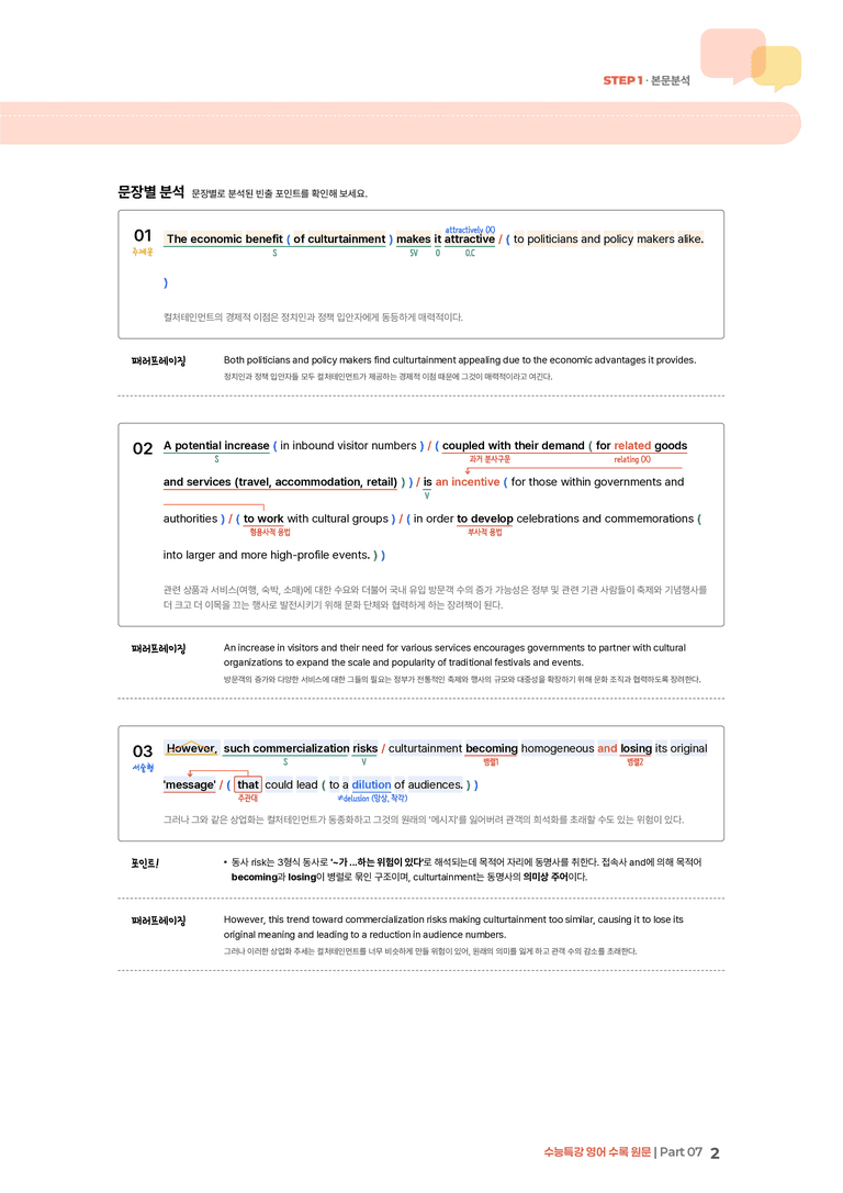 수능특강 영어 Part 07 | STEP1 본문분석_preview_2