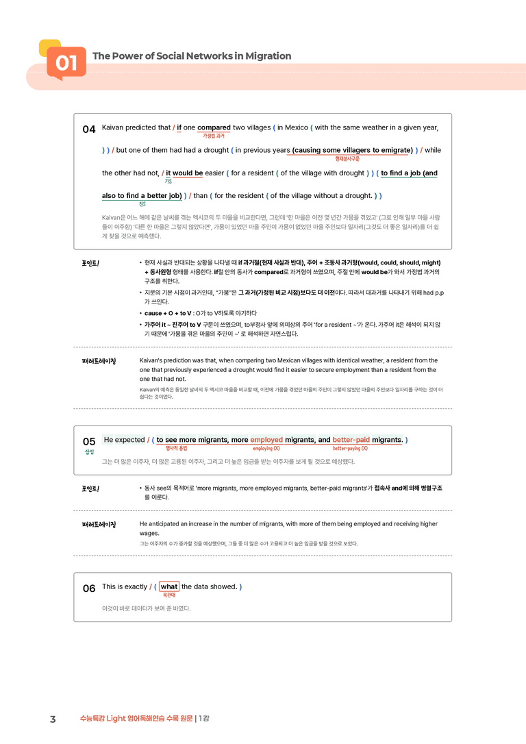 수능특강 Light 영어독해연습 1강 | STEP1 본문분석_preview_3