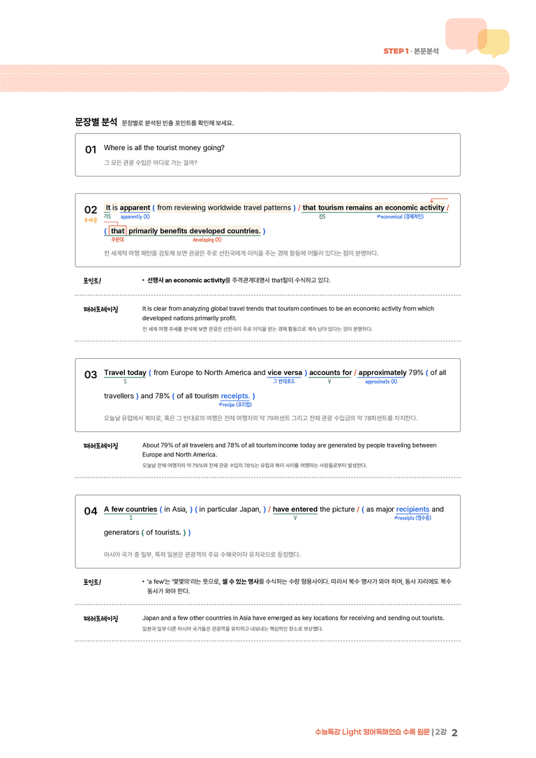 수능특강 Light 영어독해연습 2강 | STEP1 본문분석_preview_2