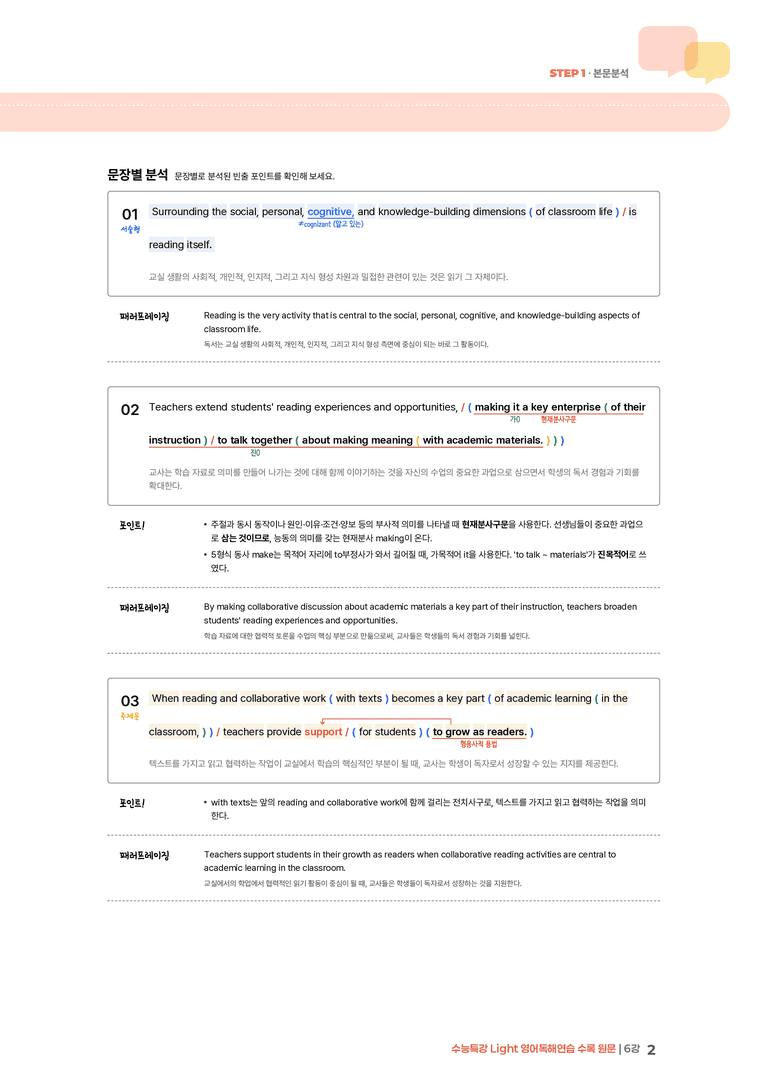 수능특강 Light 영어독해연습 6강 | STEP1 본문분석_preview_2