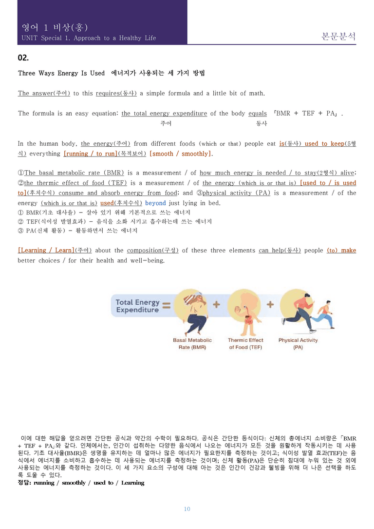 [한 권으로 끝내는 올인원] 고등 영어 Ⅰ 비상(홍) SL1 한권에 끝내기_preview_10