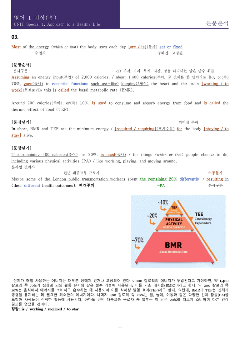 [한 권으로 끝내는 올인원] 고등 영어 Ⅰ 비상(홍) SL1 한권에 끝내기_preview_11