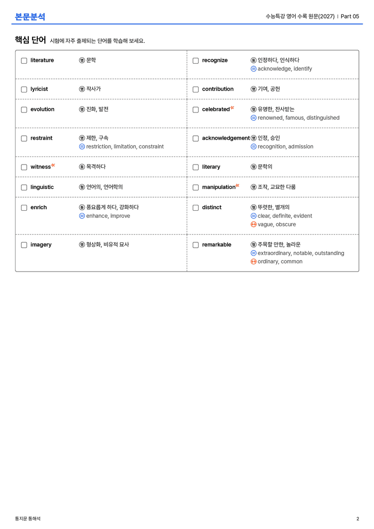 수능특강 영어 수록 원문(2027) Part 05 본문분석_preview_2