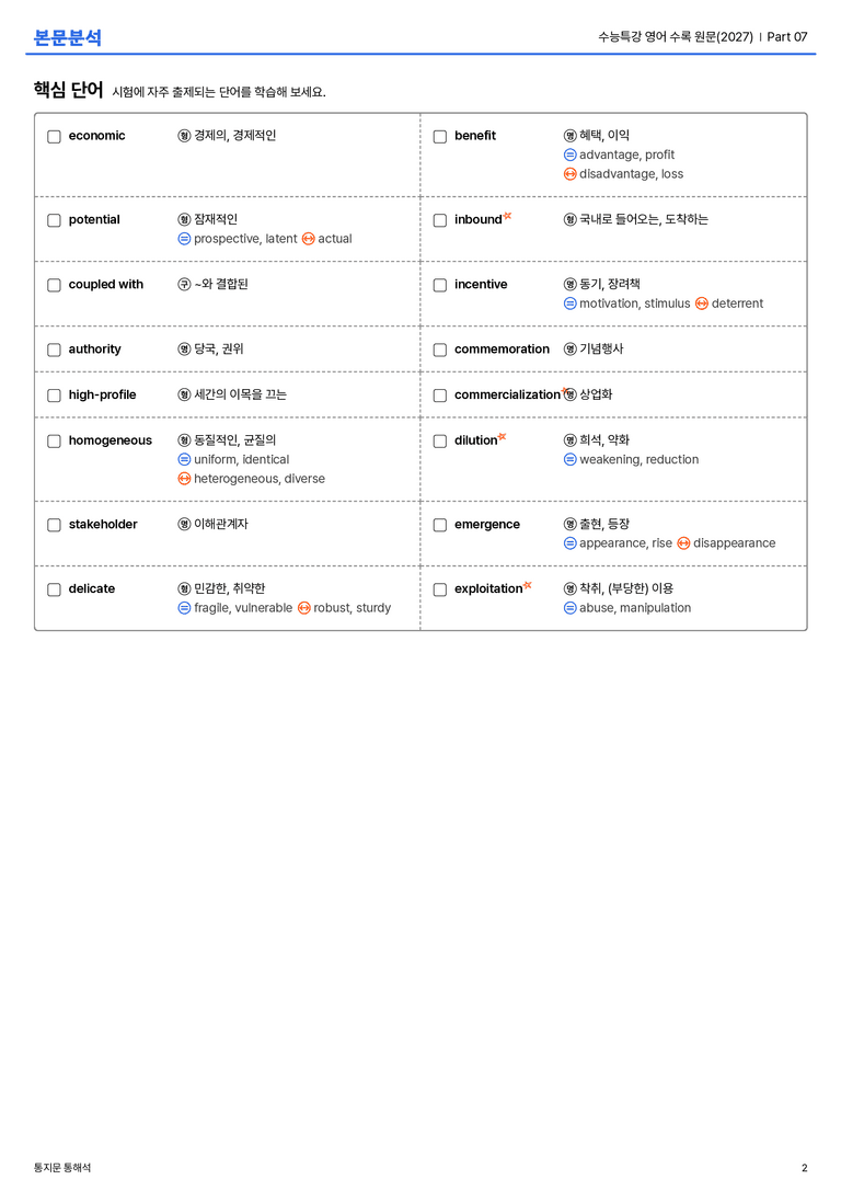 수능특강 영어 수록 원문(2027) Part 07 본문분석_preview_2