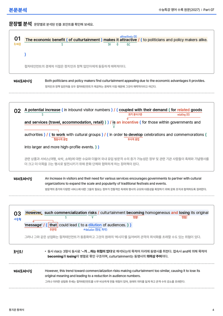 수능특강 영어 수록 원문(2027) Part 07 본문분석_preview_4