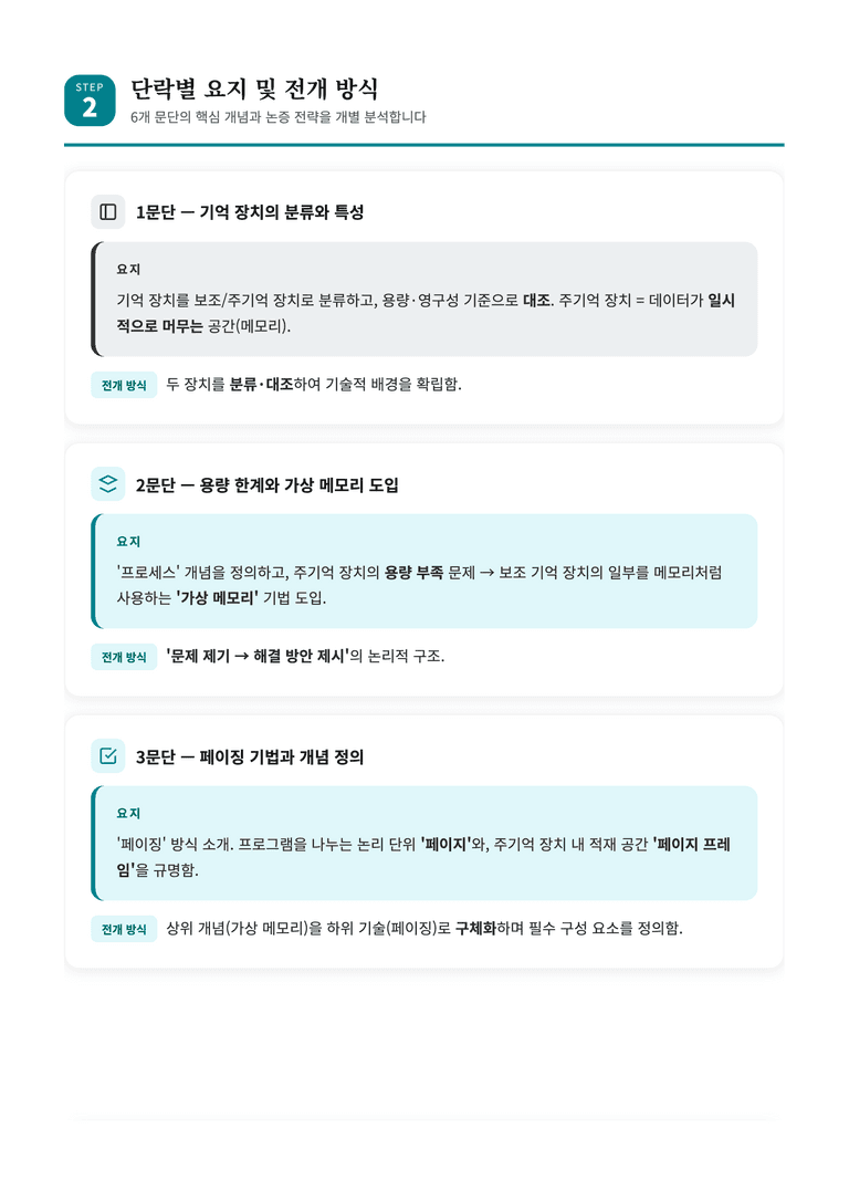 [2027 수능특강 독서] 교과서 개념_가상 메모리와 페이징 완벽 해설서 — FIFO · LRU · LFU_preview_5