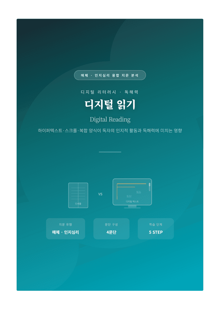 [2027 수능특강 독서] 교과서 개념_디지털 읽기 완벽 해설서 — 매체 특성과 독해력의 관계_preview_1