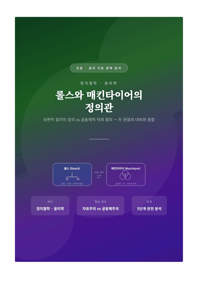 [2027 수능특강 독서] 교과서 개념_롤스와 매킨타이어의 정의관 완벽 해설서_preview_1