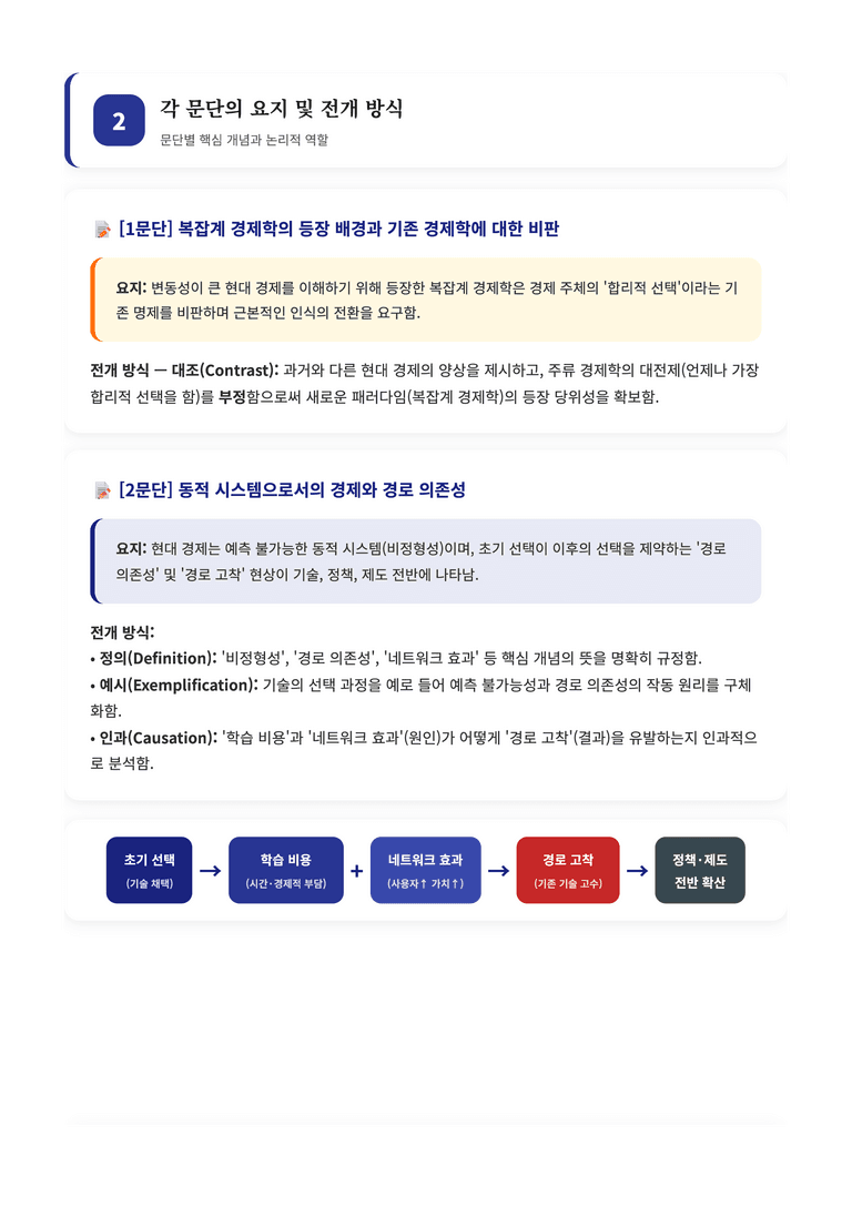 [2027 수능특강 독서] 교과서 개념_복잡계 경제학 완벽 해설서 — 비정형성·경로 의존성·창발·자기 조직화_preview_5