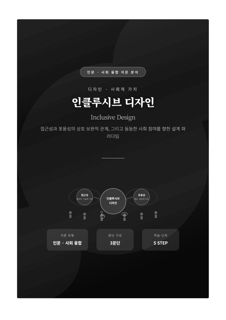 [2027 수능특강 독서] 교과서 개념_인클루시브 디자인 완벽 해설서 — 접근성·포용성·사회적 가치_preview_1