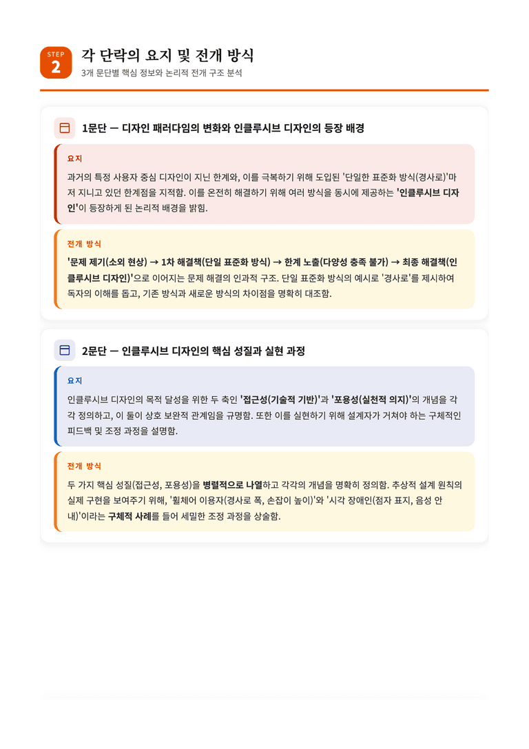 [2027 수능특강 독서] 교과서 개념_인클루시브 디자인 완벽 해설서 — 접근성·포용성·사회적 가치_preview_5