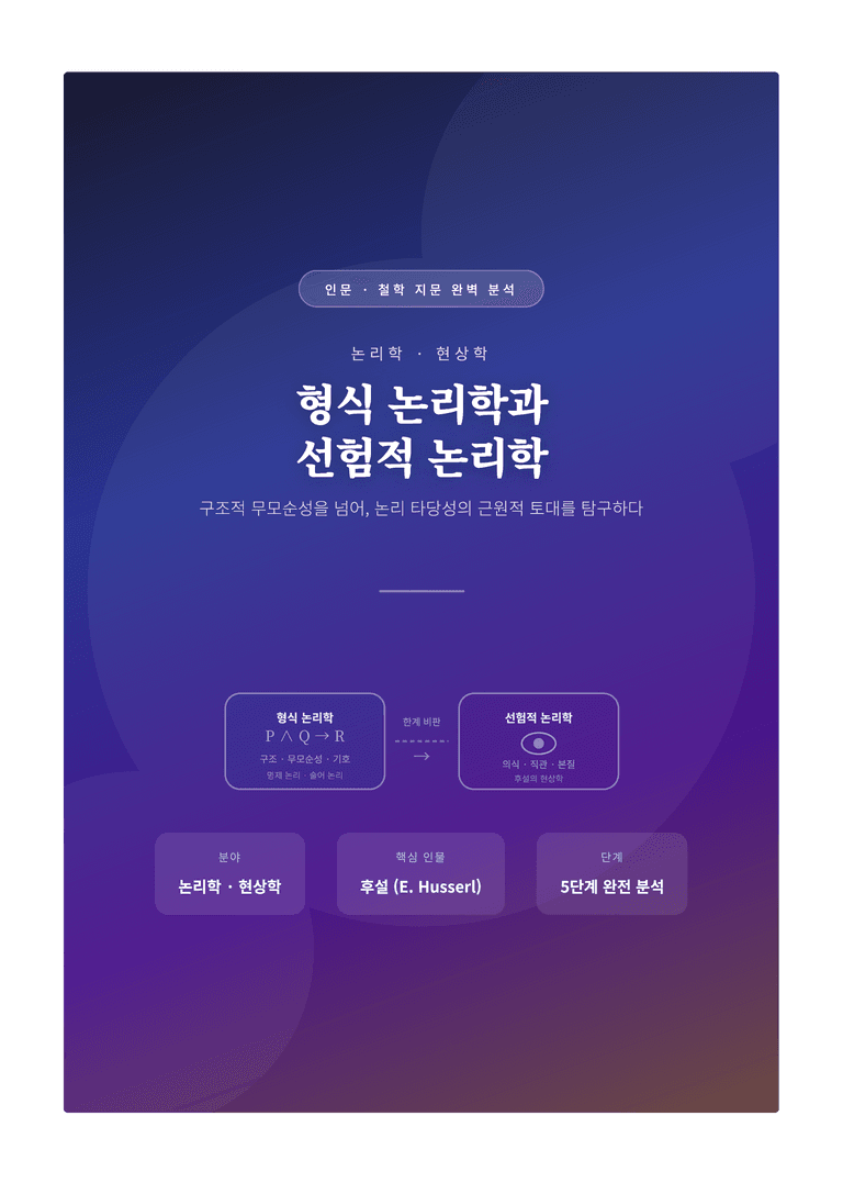 [2027 수능특강 독서] 교과서 개념_형식 논리학과 선험적 논리학 완벽 해설서_preview_1