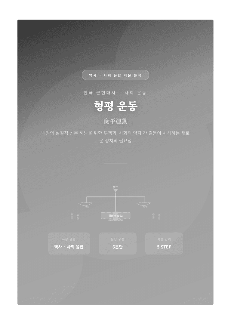 [2027 수능특강 독서] 교과서 개념_형평 운동 완벽 해설서 — 백정의 신분 해방과 사회적 갈등_preview_1