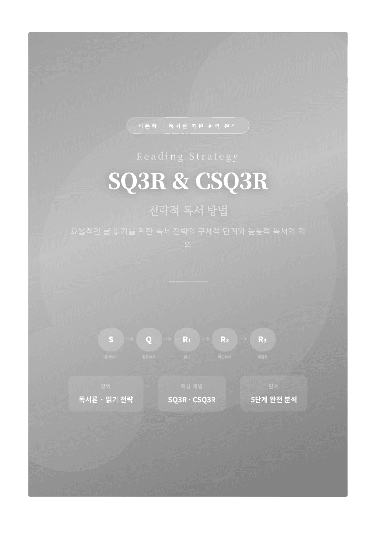 [2027 수능특강 독서] 교과서 개념_SQ3R 및 CSQ3R 전략적 독서 방법 — 완벽 해설서_preview_1