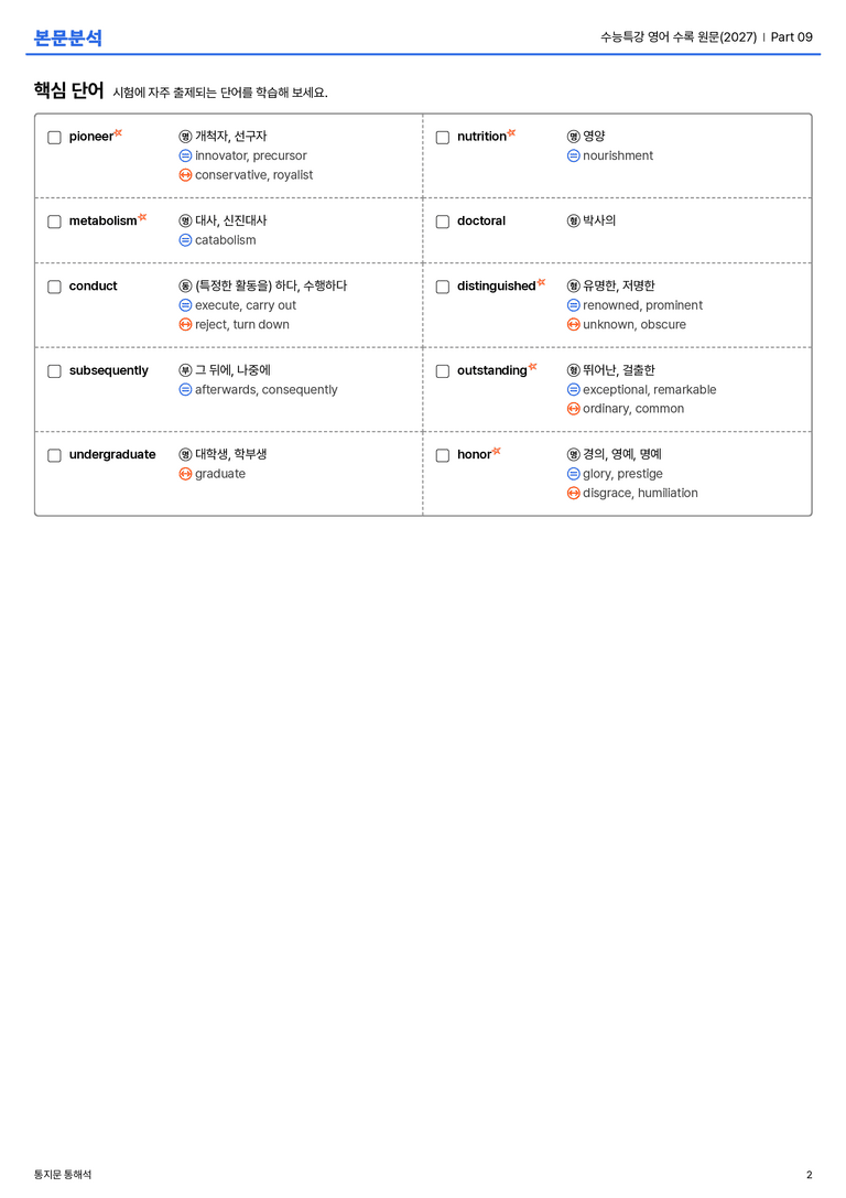 수능특강 영어 수록 원문(2027) Part 09 본문분석_preview_2