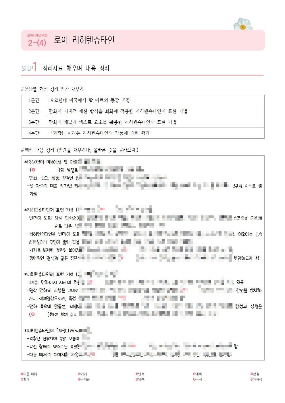 [2027수능특강] 개념학습 2-(4) 로이 리히텐슈타인_promotion