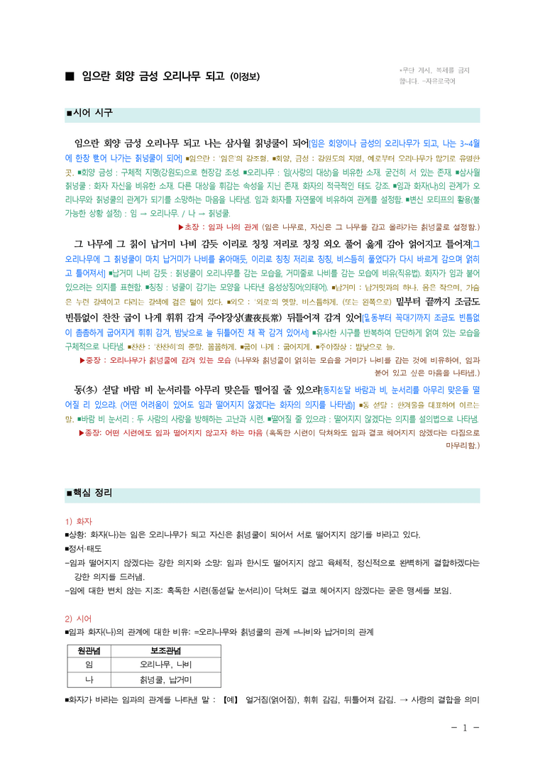 (27-수특) 2부 [고전시가] 05 임으란 회양 금성 오리나무 되고(이정보) ￭(해설•정리)-(2쪽)_preview_1