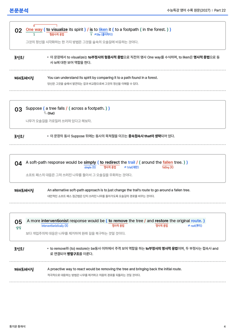 수능특강 영어 수록 원문(2027) Part 22 본문분석_preview_4