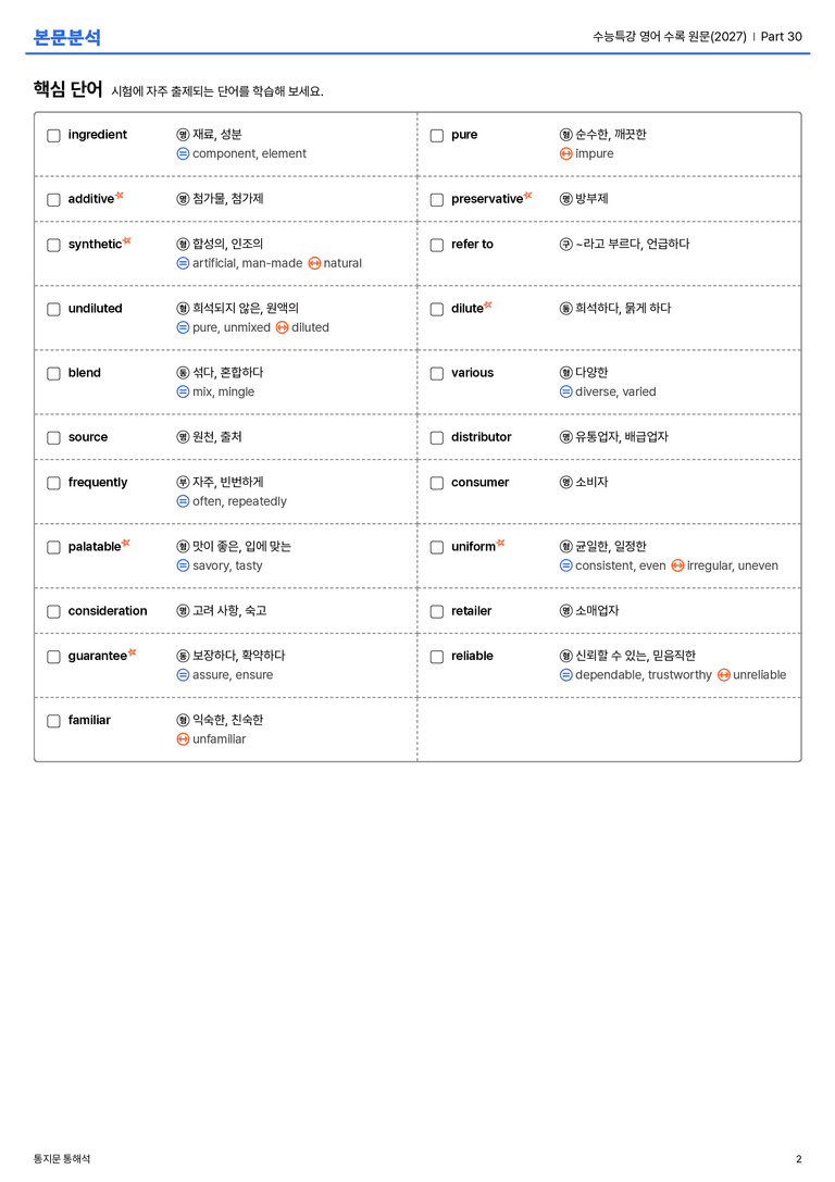 수능특강 영어 수록 원문(2027) Part 30 본문분석_preview_2
