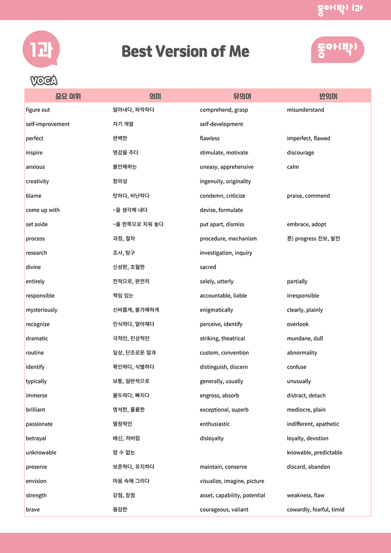 영어1 동아(박) 1과 분석본+수업용 by 위메북_preview_3