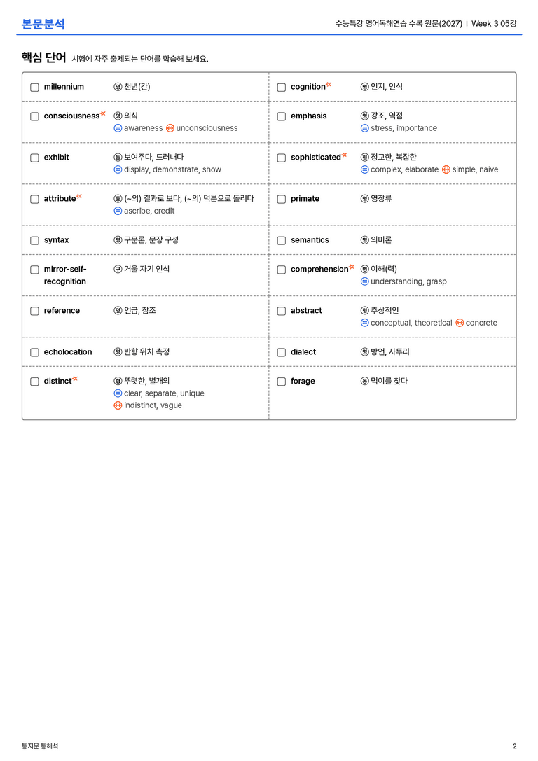 수능특강 영어독해연습 수록 원문(2027) Week 3 05강 본문분석_preview_2
