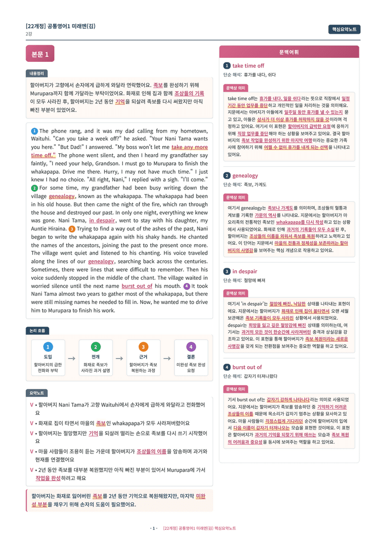 🩷[공통1] [핵심요약] 미래엔(김) 2과 🩷 by 대치동 시크릿_preview_1