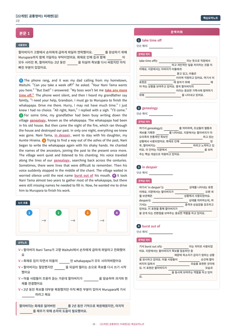 🩷[공통1] [핵심요약] 미래엔(김) 2과 🩷 by 대치동 시크릿_preview_5