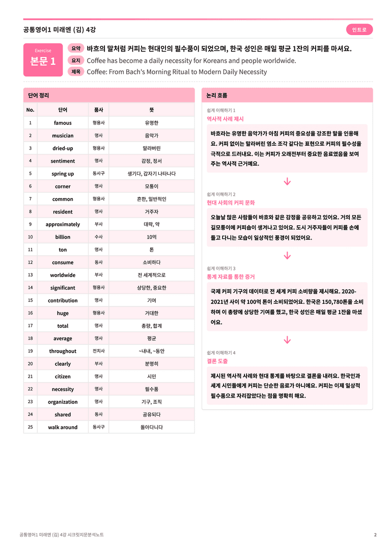 🩷[공통1] [지문분석] 미래엔(김) 4과🩷 by 대치동 시크릿_preview_2