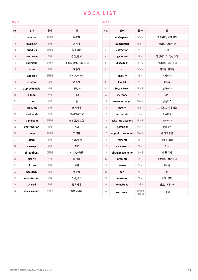 🩷[공통1] [지문분석] 미래엔(김) 4과🩷 by 대치동 시크릿_preview_35