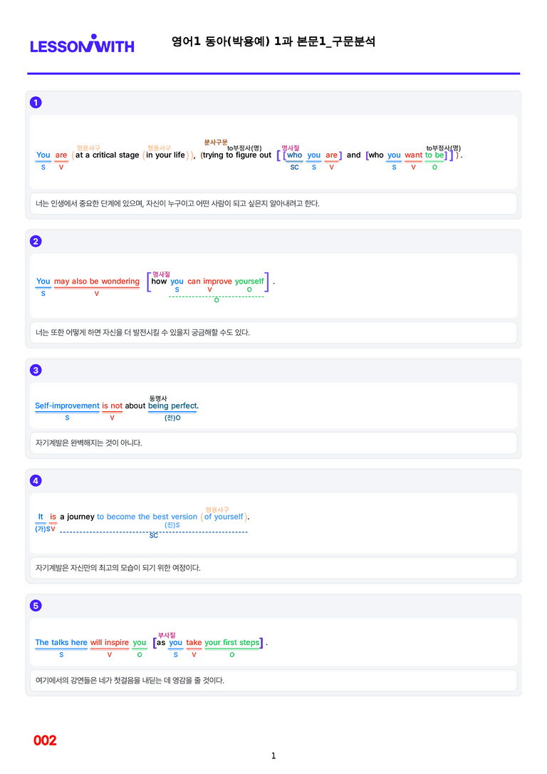 영어1-동아 박용예 1,2,3,4,5,6과 구문분석 by 최상위영어_preview_2