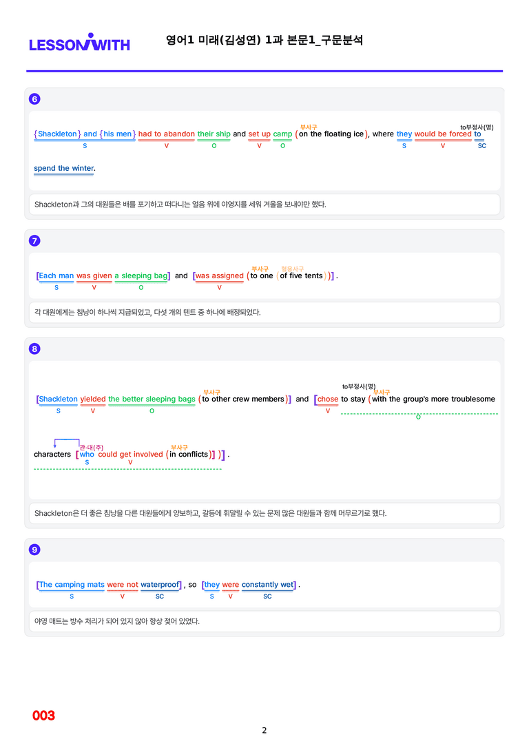 영어1-미래 김성연 1,2,3,4,5과 구문분석 by 최상위영어_preview_3